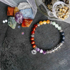 7 Chakra Lotus Bracelet & Natural Crystal Stone Set – Thorn & Thimble