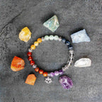 7 Chakra Lotus Bracelet & Natural Crystal Stone Set – Thorn & Thimble