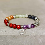 7 Chakra Lotus Bracelet & Natural Crystal Stone Set – Thorn & Thimble