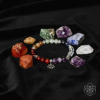 7 Chakra Lotus Bracelet & Natural Crystal Stone Set – Thorn & Thimble