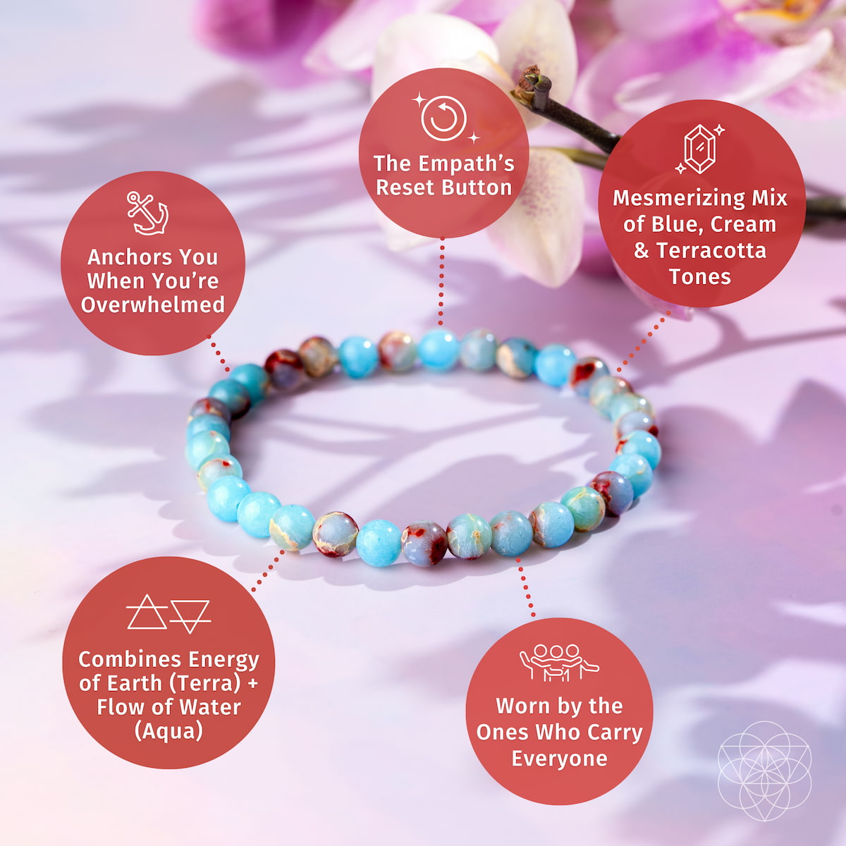 Aqua Terra Jasper Boundary Bracelet | 6mm