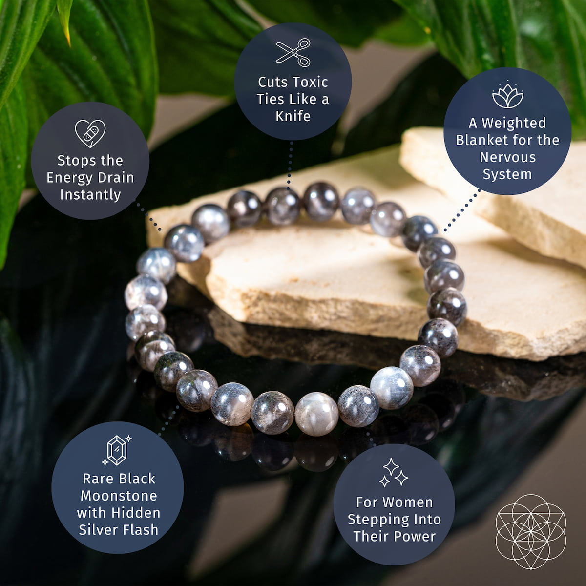 Black Moonstone Boundaries Bracelet