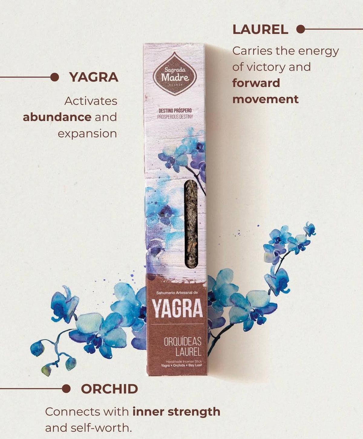 Flower Yagra Incense Collection – Thorn & Thimble