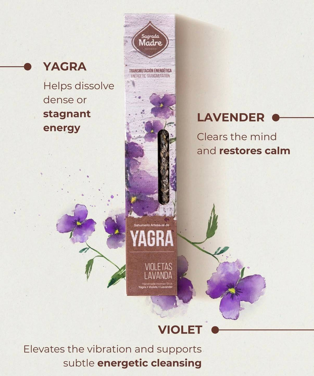 Flower Yagra Incense Collection – Thorn & Thimble