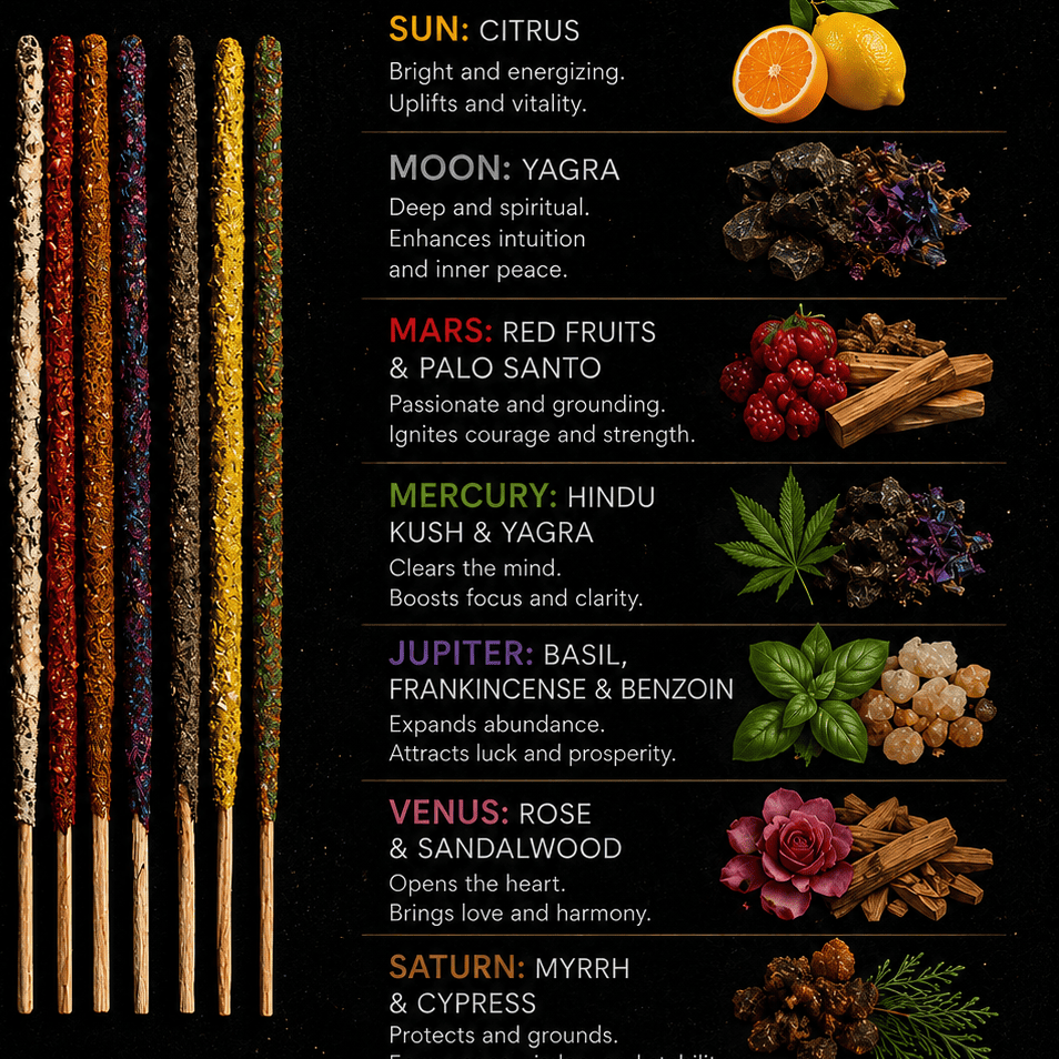 Cosmos Incense Collection – Thorn & Thimble