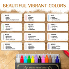 Colored Spell Candle Kit – 36 Candles – Thorn & Thimble