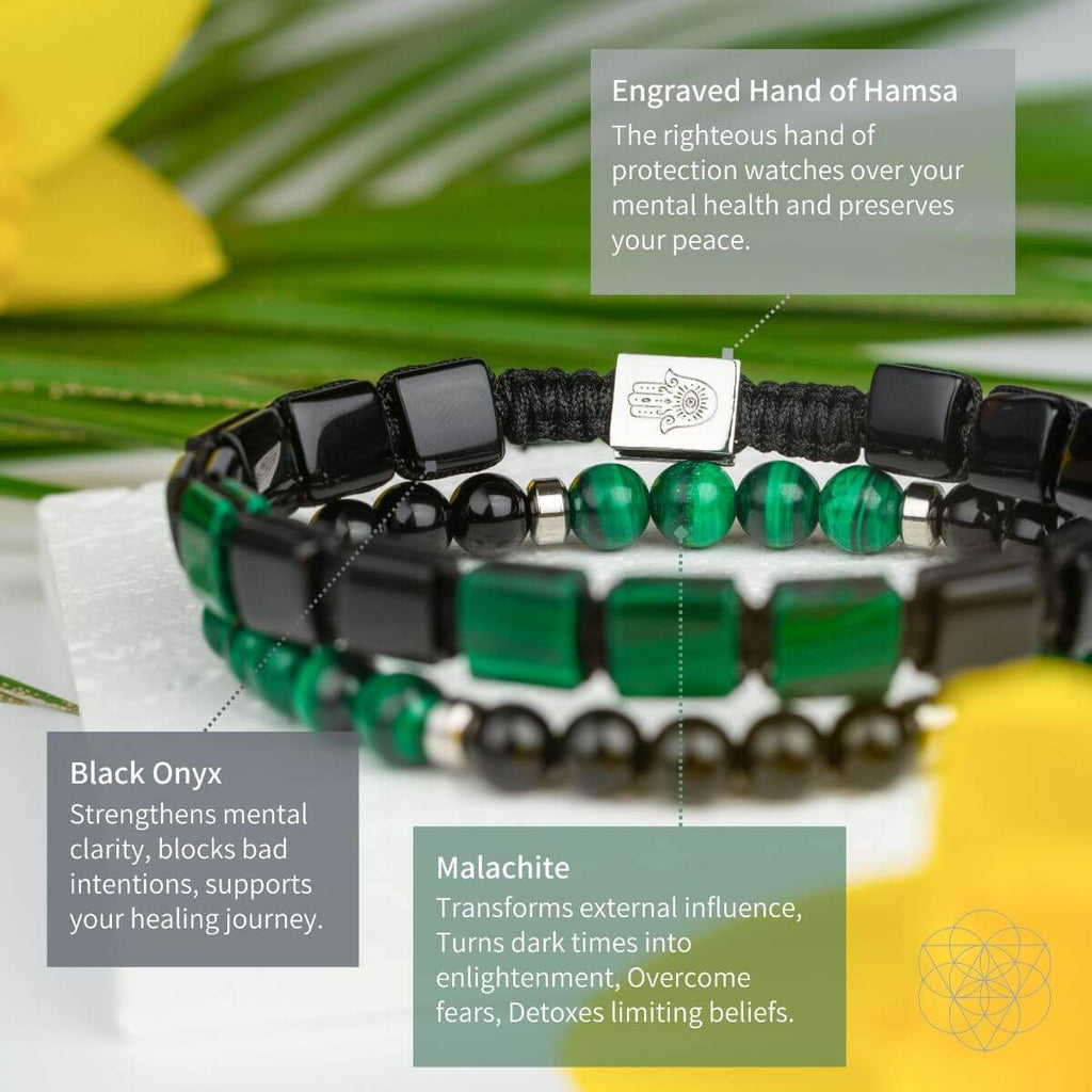 Fortress of Heart & Mind Bracelet Set