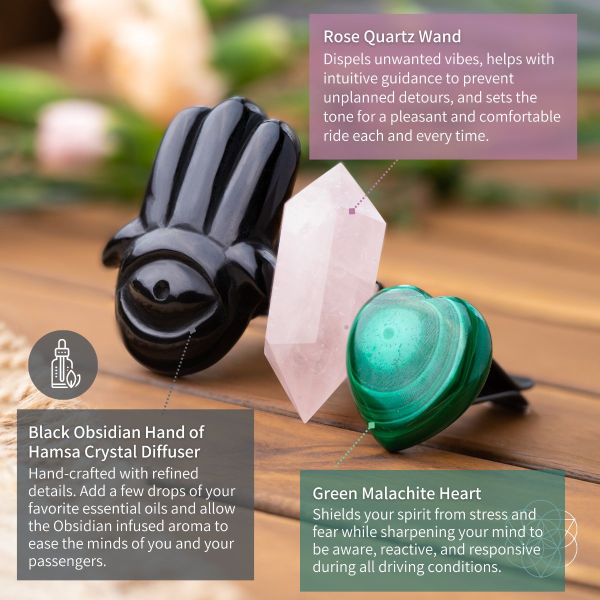 Hamsa Hand Aromatherapy Crystal Car Kit
