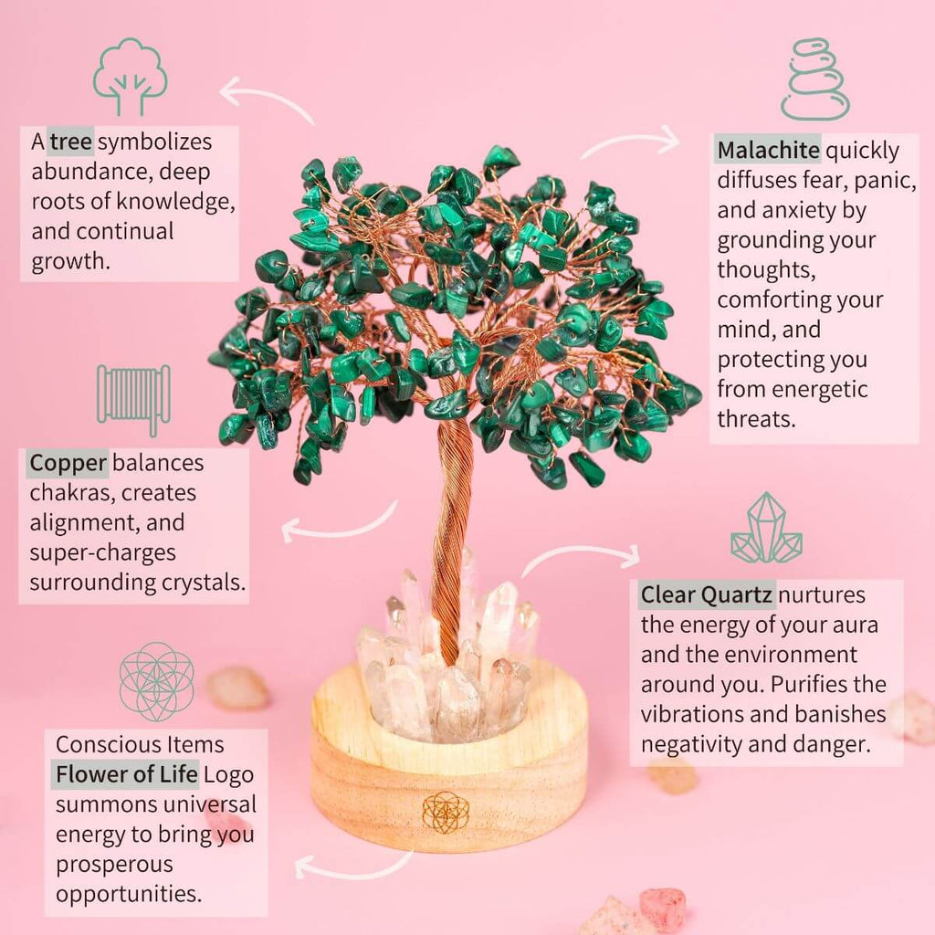 Malachite Transformation Tree Lamp