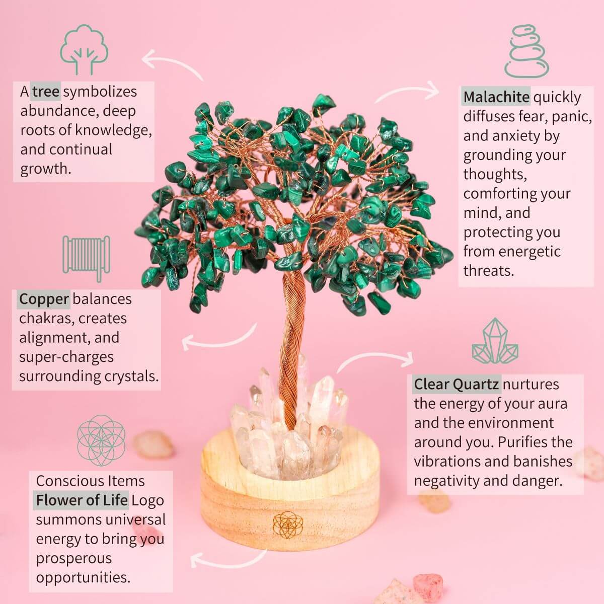 Malachite Transformation Tree Lamp