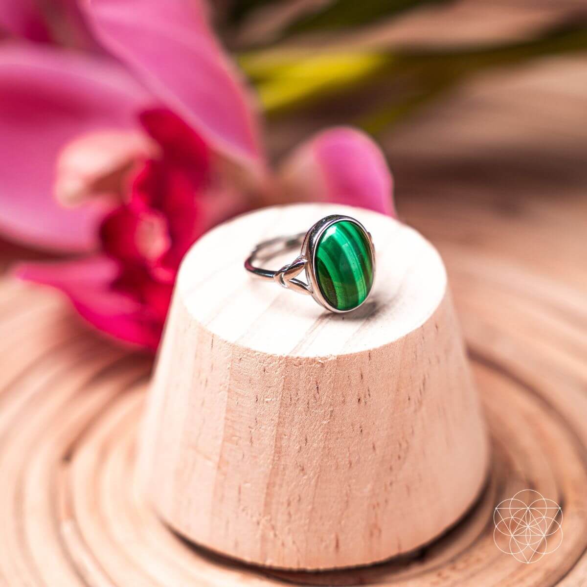 Malachite Heart & Transformation Ring